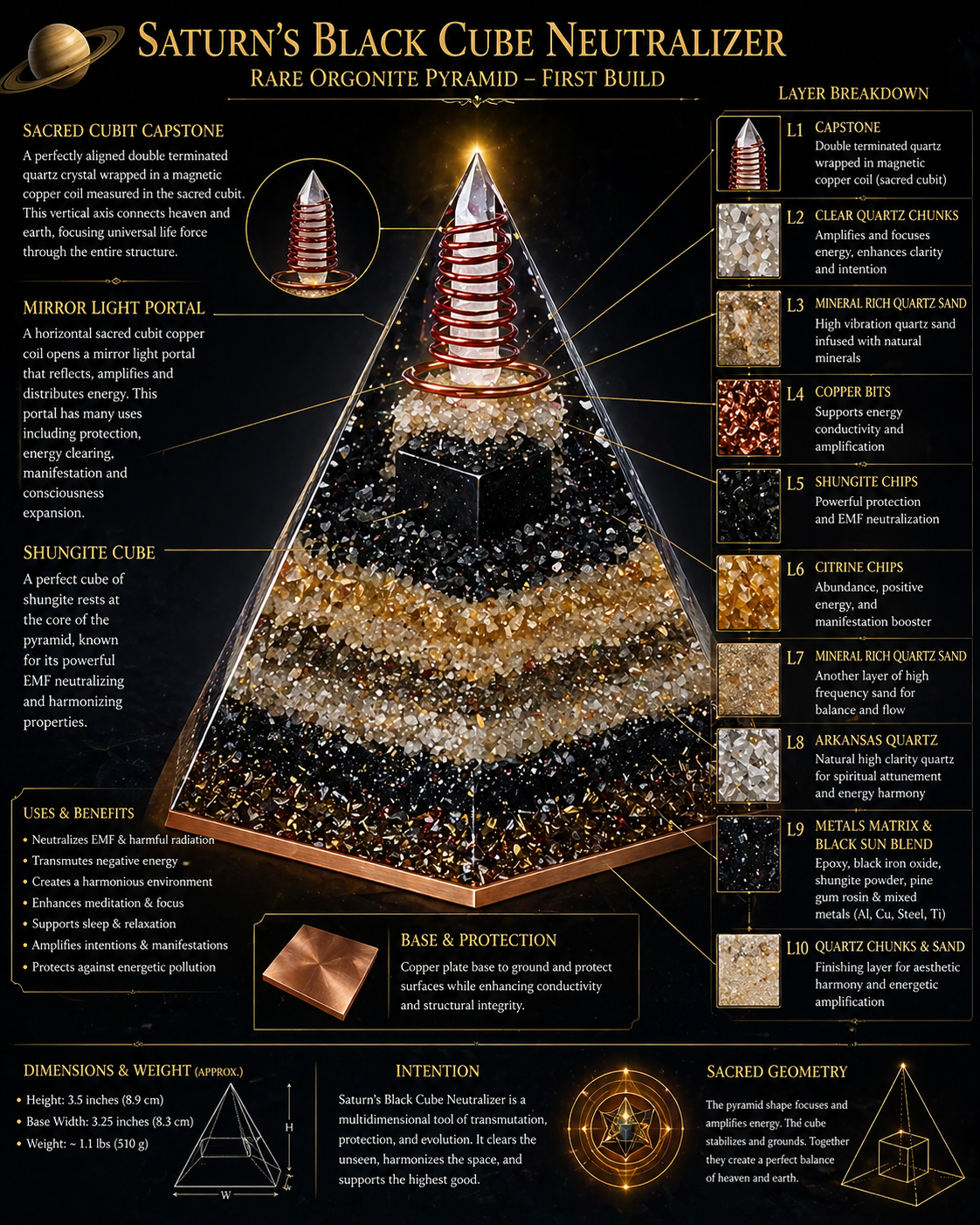 Saturn’s Black Cube Neutralizer