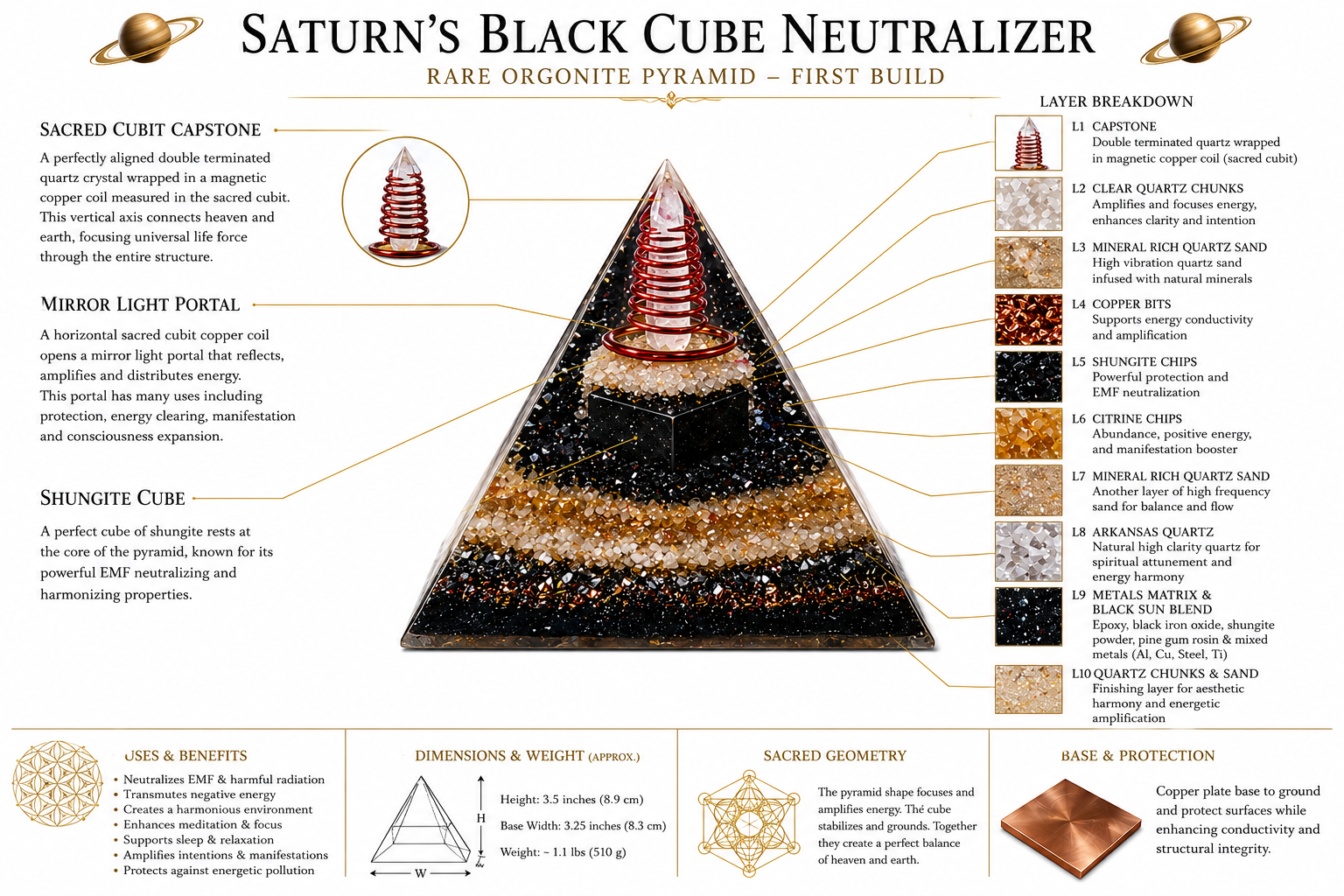 Saturn’s Black Cube Neutralizer